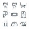 virus transmission line icons. linear set. quality vector line set such as eye, lungs, bottle, hospital, lamp, temperature control