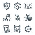 virus transmission line icons. linear set. quality vector line set such as target, cat, drink water, mosquito, hand sanitizer,