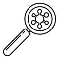 Virus under magnifier icon, outline style