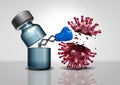 Virus Vaccination Concept