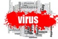 Virus word cloud design Royalty Free Stock Photo