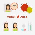 Virus zika vector illustration. Mosquito infected with zika virus, infects a girl. Epidemic of zika virus. Risk of Contracting