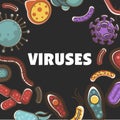 Viruses, bacteria and microbes poster for biology study or medical healthcare concept.