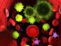 Viruses in the human blood Royalty Free Stock Photo