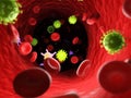 Viruses in the human blood Royalty Free Stock Photo