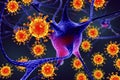 Viruses infecting neurons, concept for brain infection