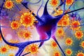 Viruses infecting neurons, concept for brain infection