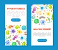 Viruses types mobile app and banner template set