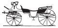 Vis a vis Phaeton, vintage illustration