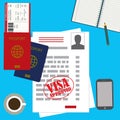 Visa approved blank or work permit and passport with ticket