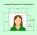 Visa photo requirements. Standard of correct photo for identity documents