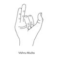 Vishnu Mudra / Gesture of Lord Vishnu. Vector