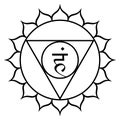 Vishuddha or Vishuddhi, Throat chakra, meaning especially pure