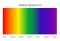 Visible spectrum of light. Royalty Free Stock Photo