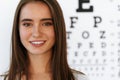 Vision. Beautiful Woman With Visual Eye Test Chart On Background Royalty Free Stock Photo