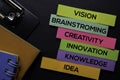 Vision, Brainstroming, Creativity, Innovation, Knowledge, Idea text on sticky notes isolated on Black desk. Mechanism Strategy Royalty Free Stock Photo