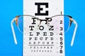 Vision check. eye chart table for visual acuity diagnostics, Royalty Free Stock Photo