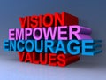 Vision empower encourage values illustration Royalty Free Stock Photo