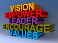 Vision empower leader encourage values