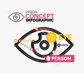 Vision eye infographic conceptual composition