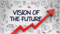 Vision Of The Future Drawn on Brick Wall. Royalty Free Stock Photo