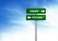 Vision and Future Road Sign Royalty Free Stock Photo