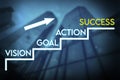 Vision Goal Action, Success - Business Strategy Royalty Free Stock Photo