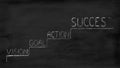 Vision, Goal, Action, Success steps to achieve a project. Motion stop chalk on blackboard.