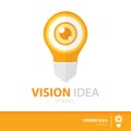 Vision idea