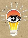 Vision and ideas sign,eye icon,light bulb symbol,search symbol