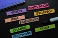 Vision, Innovation, Idea, Business Solution, Strategy, Change, Teamwork, Plan text on sticky notes isolated on Black desk.