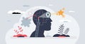 Vision and intuition for future strategy planning tiny person concept