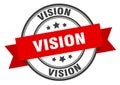 vision label