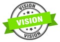 vision label