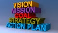 Vision mission goal strategy action plan on blue Royalty Free Stock Photo