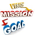 Vision mission goal