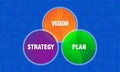 Vision plan and strategy graphics on black background