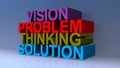 Vision problem thinking solution on blue