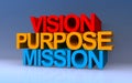 vision purpose mission on blue Royalty Free Stock Photo