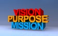 vision purpose mission on blue Royalty Free Stock Photo