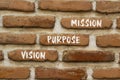 Vision purpose mission symbol. Concept word Vision Purpose Mission on beautiful red bricks. Beautiful red brown brickwall