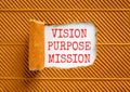 Vision purpose mission symbol. Concept word Vision Purpose Mission on beautiful white paper. Beautiful brown table brown