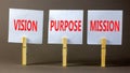 Vision purpose mission symbol. Concept word Vision Purpose Mission on beautiful white paper on clothespin. Beautiful grey