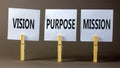 Vision purpose mission symbol. Concept word Vision Purpose Mission on beautiful white paper on clothespin. Beautiful grey