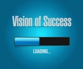 vision of success loading bar sign concept