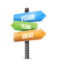 Vision, team ideas sign illustration design