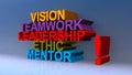 Vision teamwork leadershÃÂ±p ethic mentor on blue