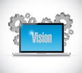vision tech computer sign concept Royalty Free Stock Photo