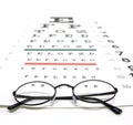 Vision Test Royalty Free Stock Photo