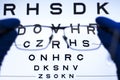 Vision test with letters and selection of lenses for glasses.concept of poor vision. Royalty Free Stock Photo